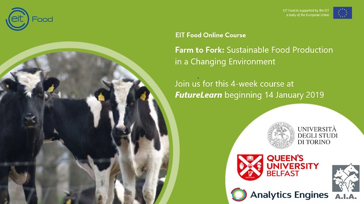 Farm to Fork: Sustainable Food Production in a Changing Environment